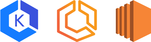 aws-services